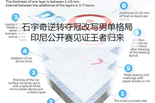 shi-yu-qi-ni-zhuan-duo-guan-gai-xie-nan-dan-ge-ju-yin-ni-gong-kai-sai-jian-zheng-wang-zhe-gui-lai-2-643.jpg